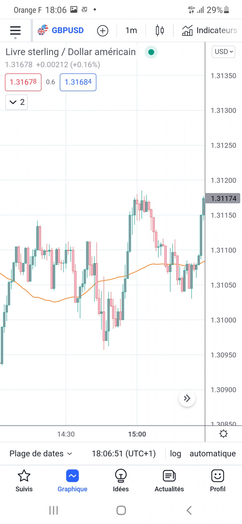 Screenshot_20220317-180654_TradingView.jpg