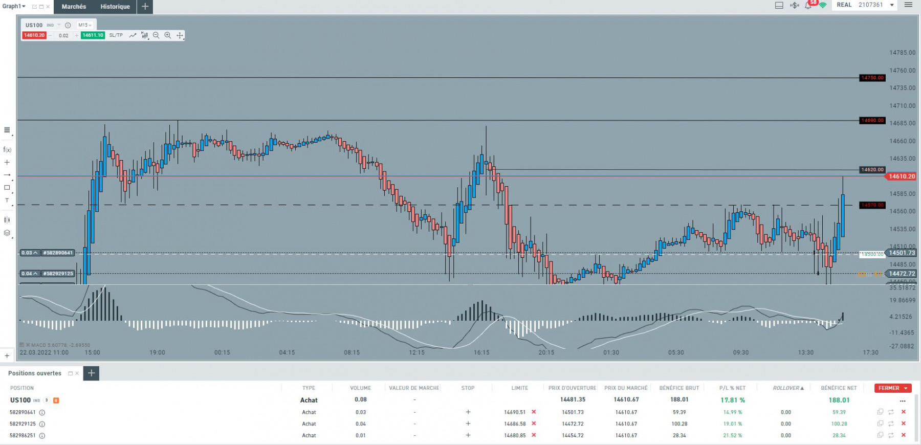 Achat via Support