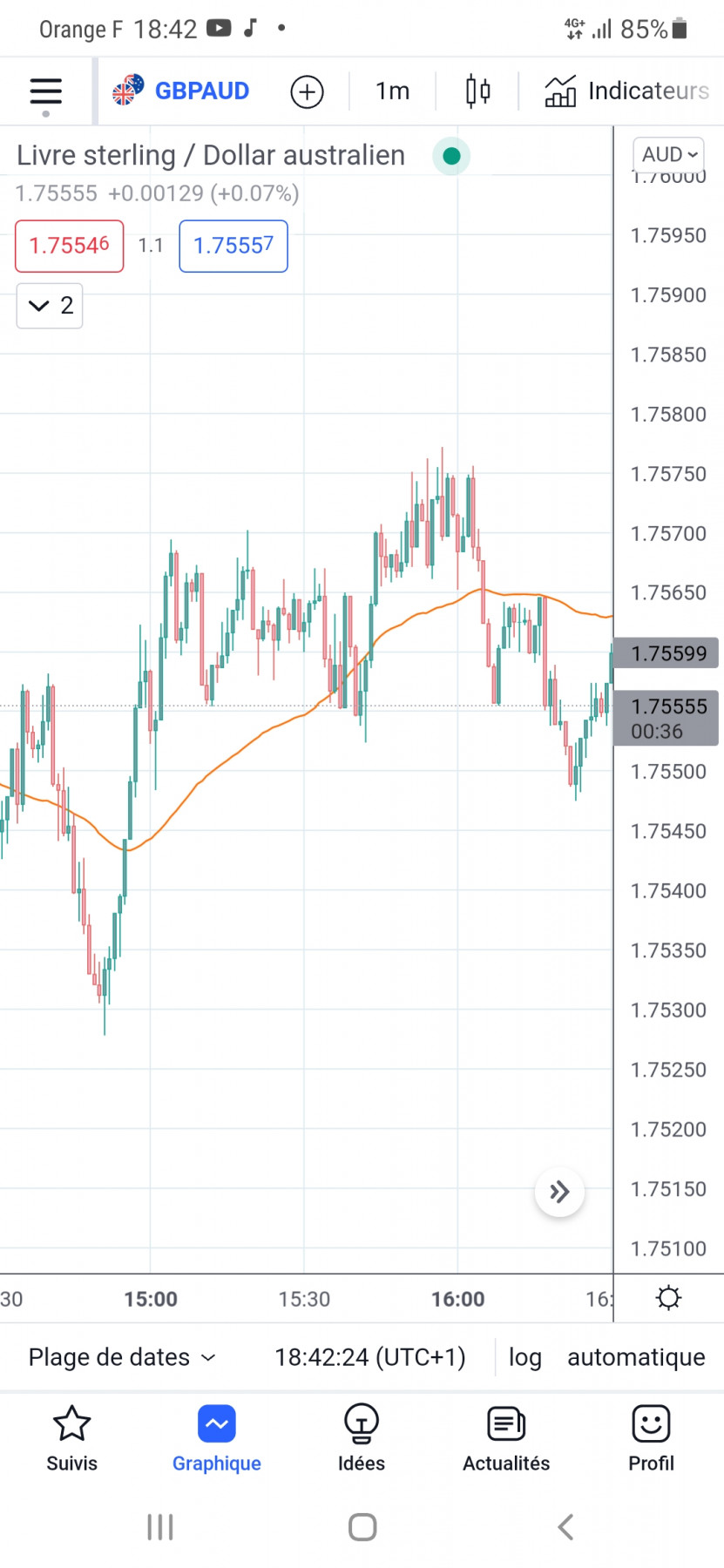 Screenshot_20220325-184226_TradingView.jpg