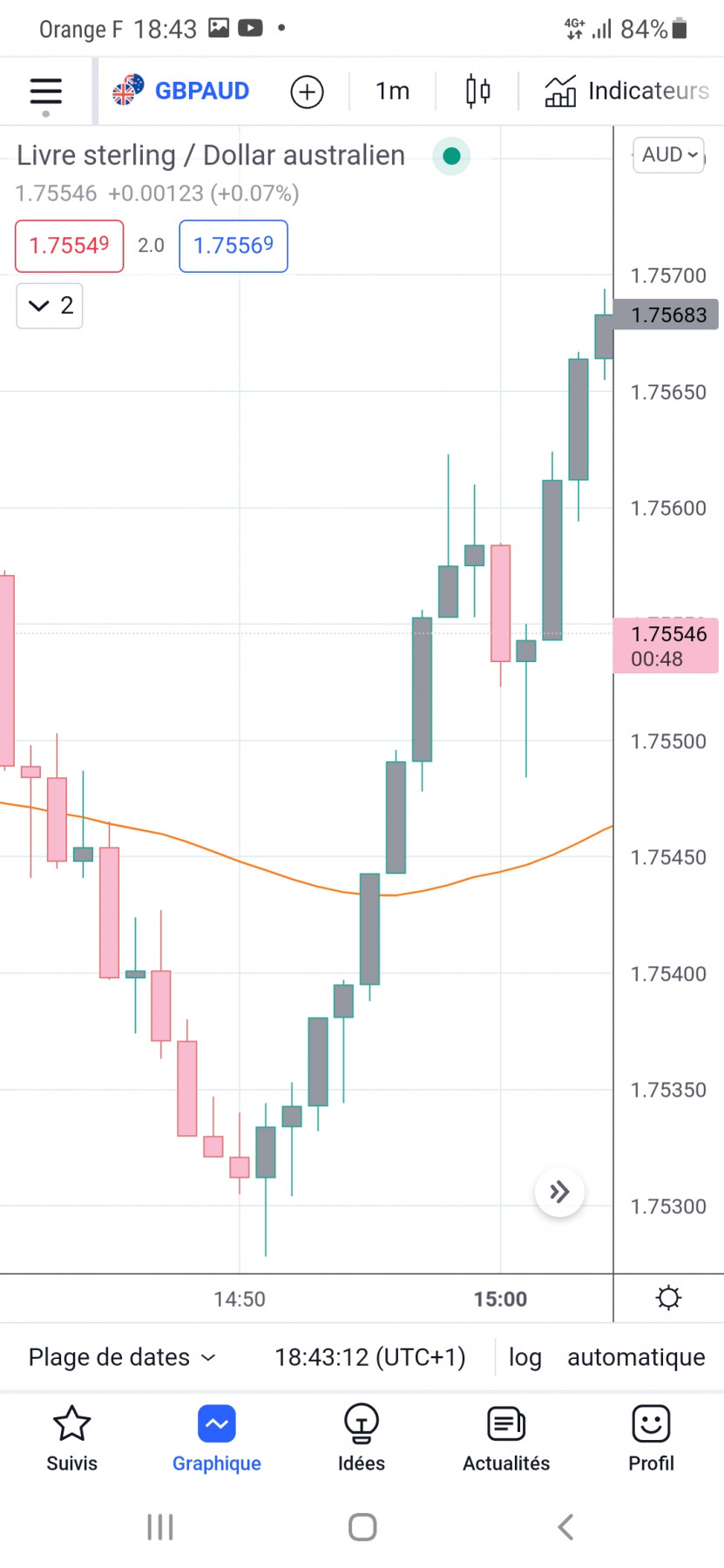 Screenshot_20220325-184313_TradingView.jpg