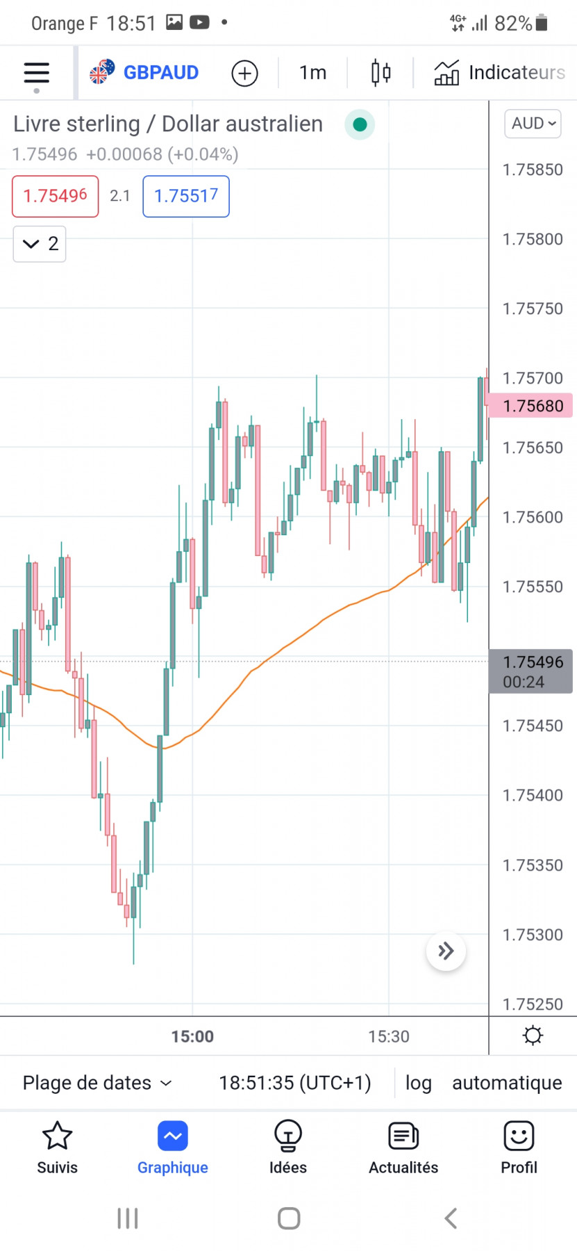 Screenshot_20220325-185138_TradingView.jpg
