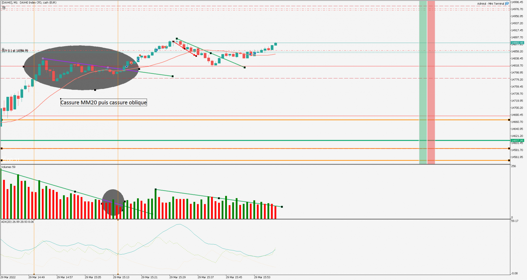 [DAX40]M1.png