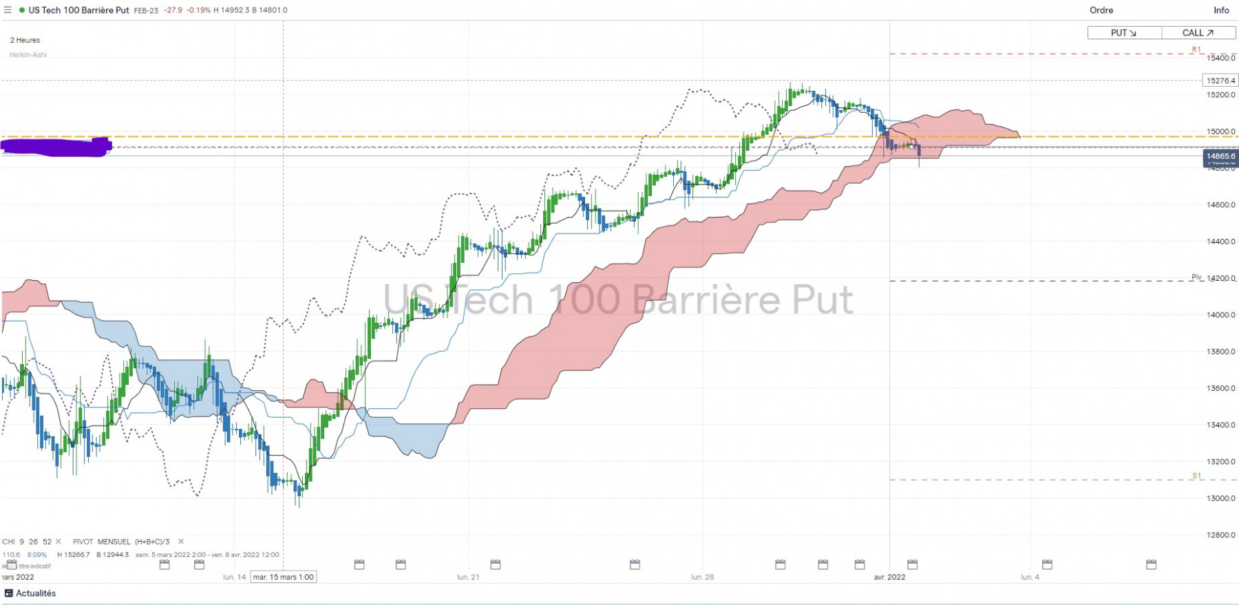 Nasdaq.jpg