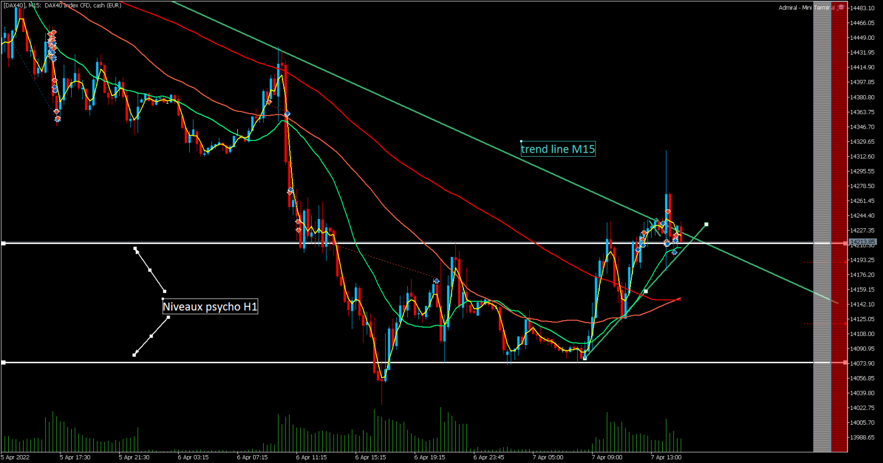 [DAX40]M15.png