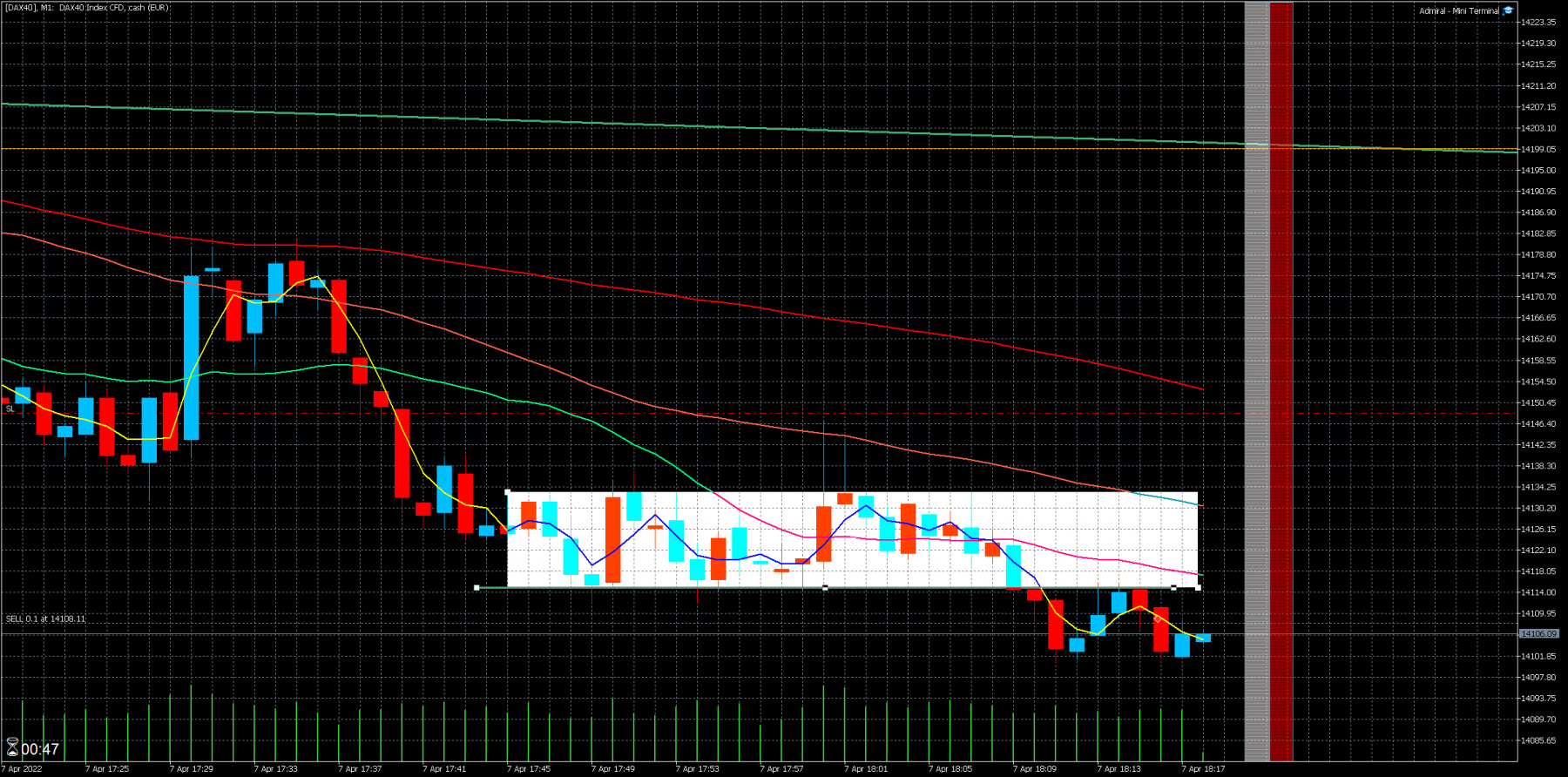 [DAX40]M1.png