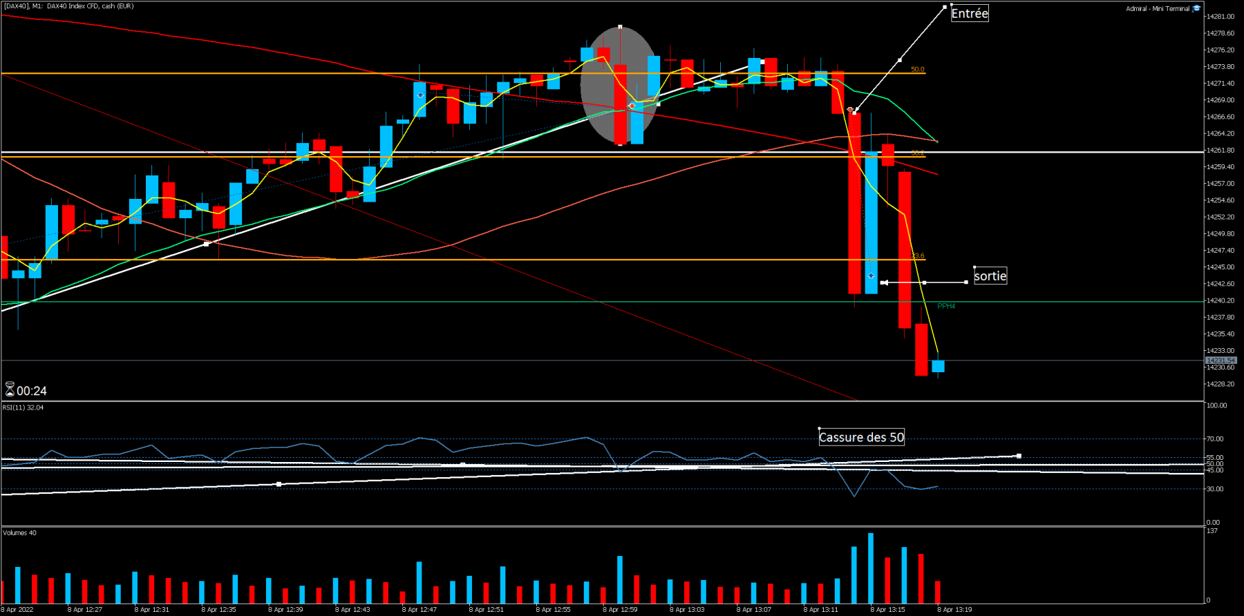 [DAX40]M1.png