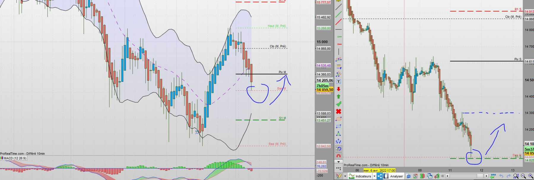 nq semaine 11 avril.JPG