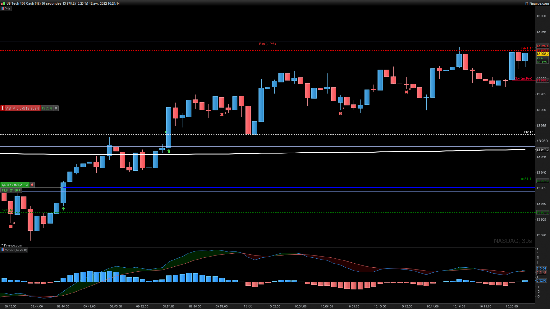 NASDAQ-30-secondesm.png