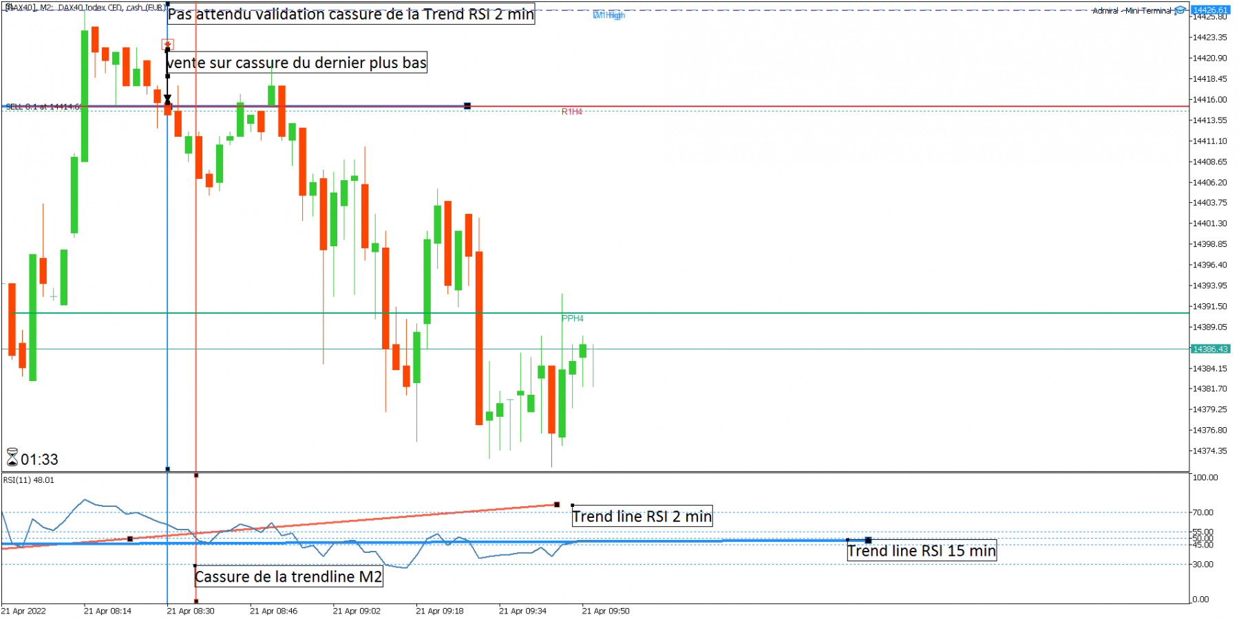 [DAX40]M2.png