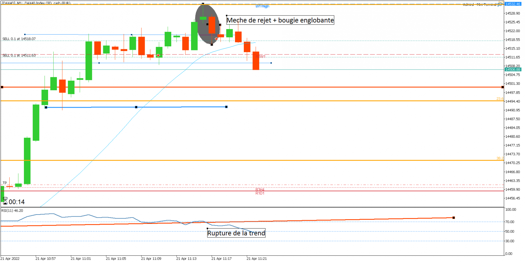 [DAX40]M1.png