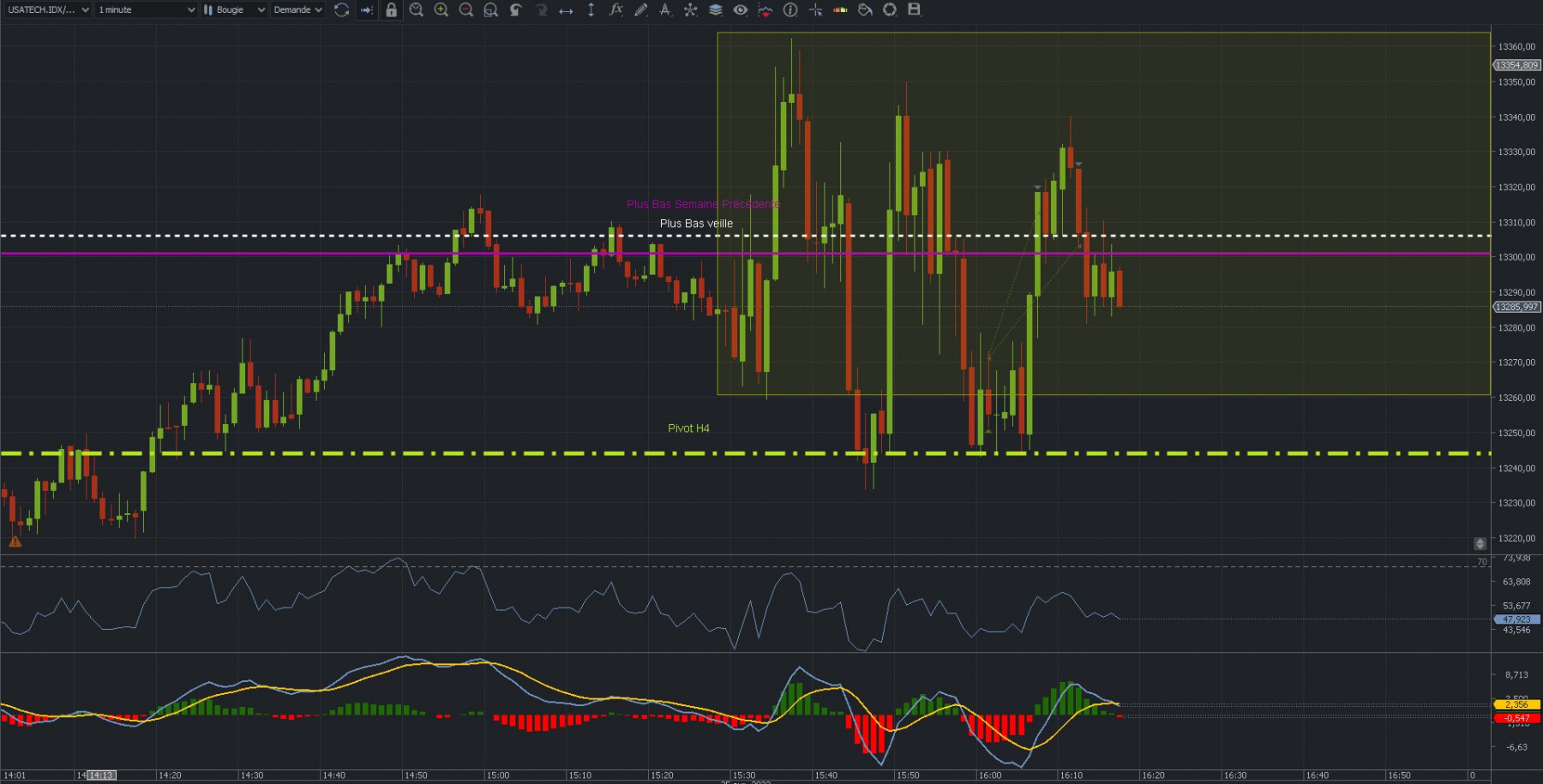 Trade NDX 25.04.2022.jpg