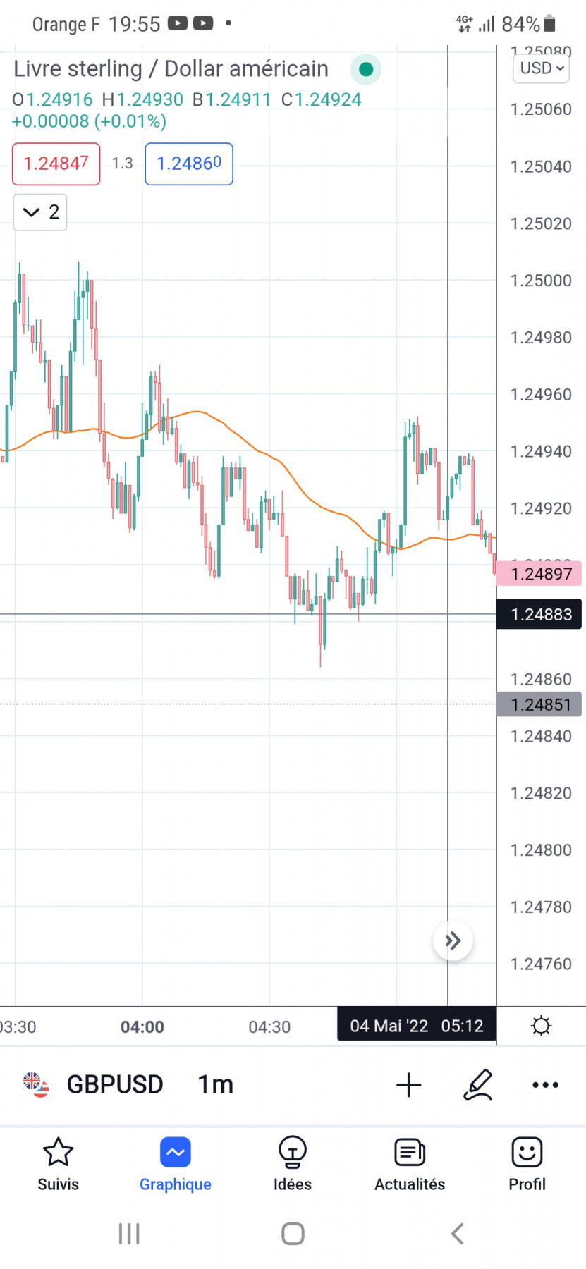 Screenshot_20220504-195506_TradingView.jpg