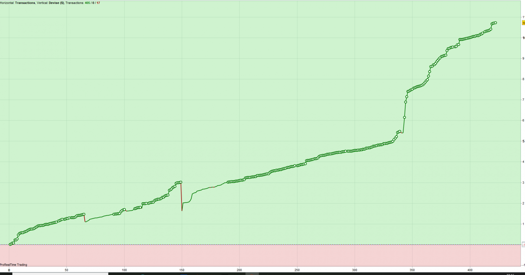 12 jours micro NQ.png