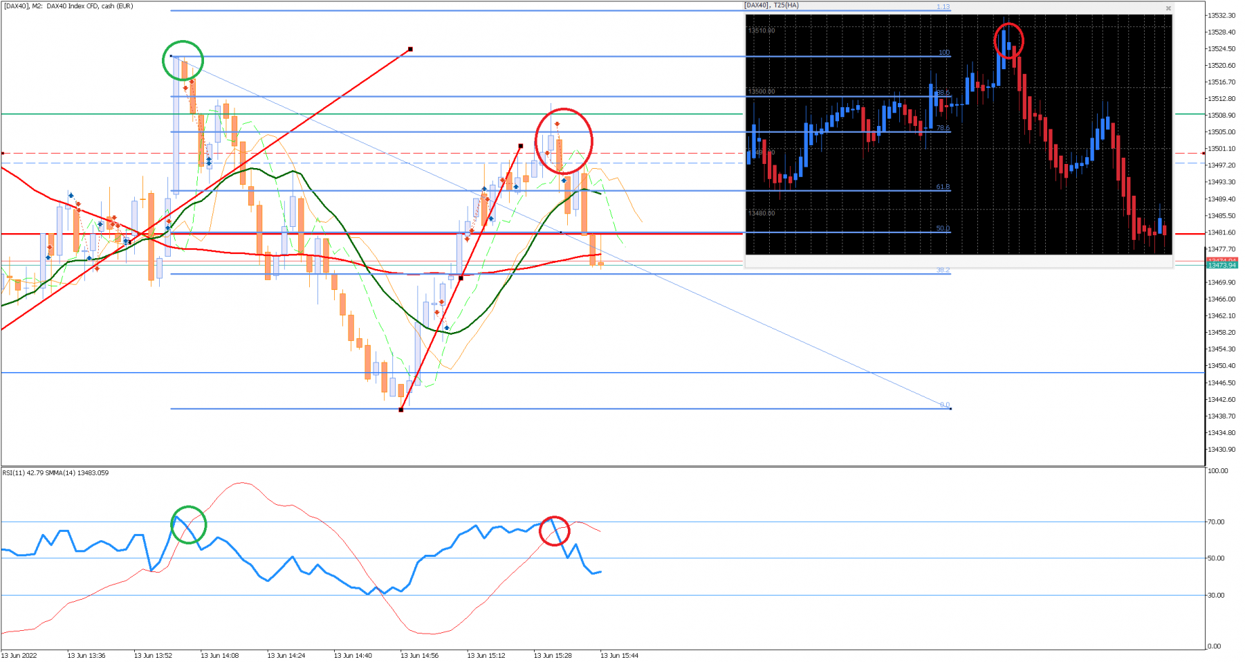 [DAX40]M2.png