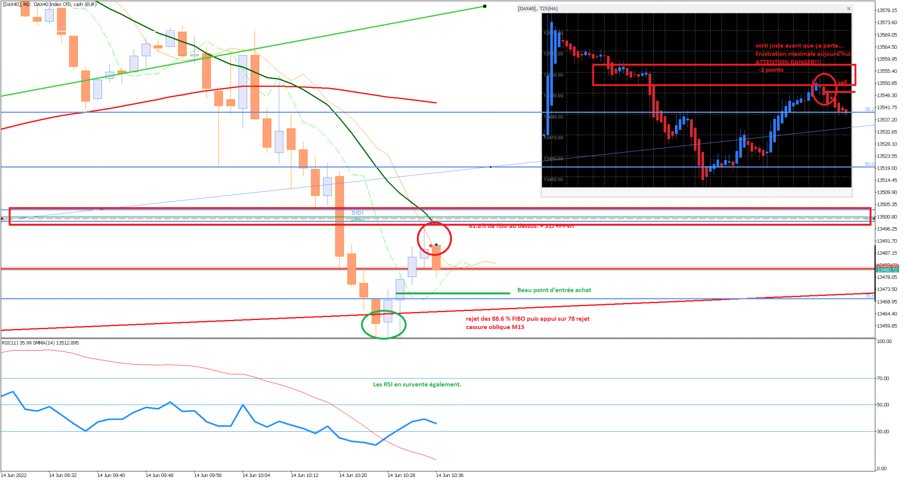 [DAX40]M2.png