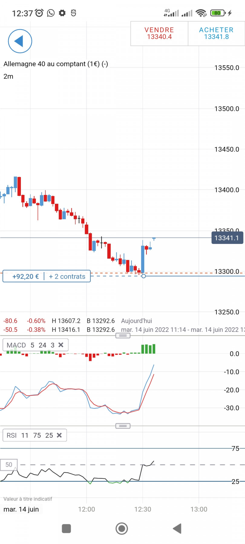 Screenshot_2022-06-14-12-37-20-786_com.iggroup.android.cfd.jpg