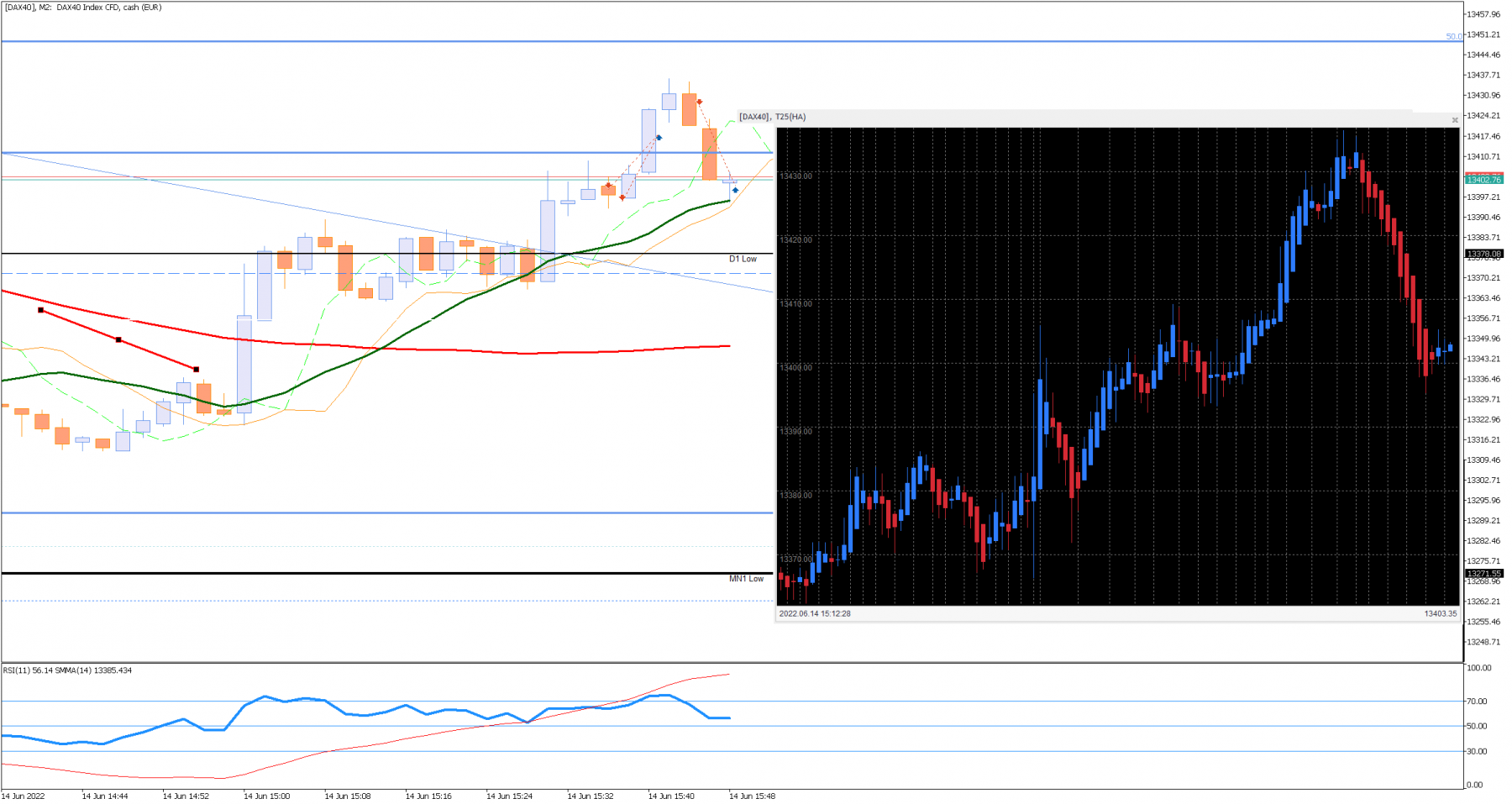 [DAX40]M2.png