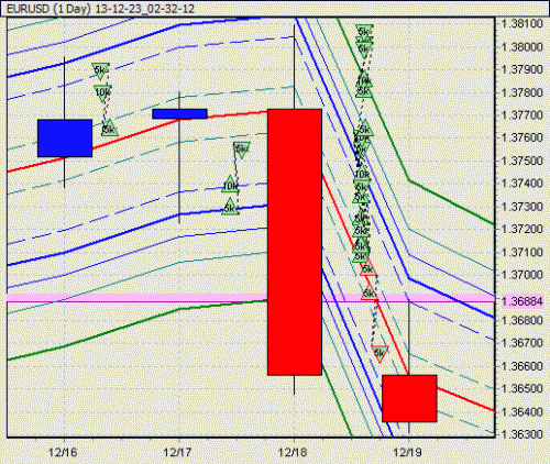 13-12-23_02-32-12_EURUSD.gif