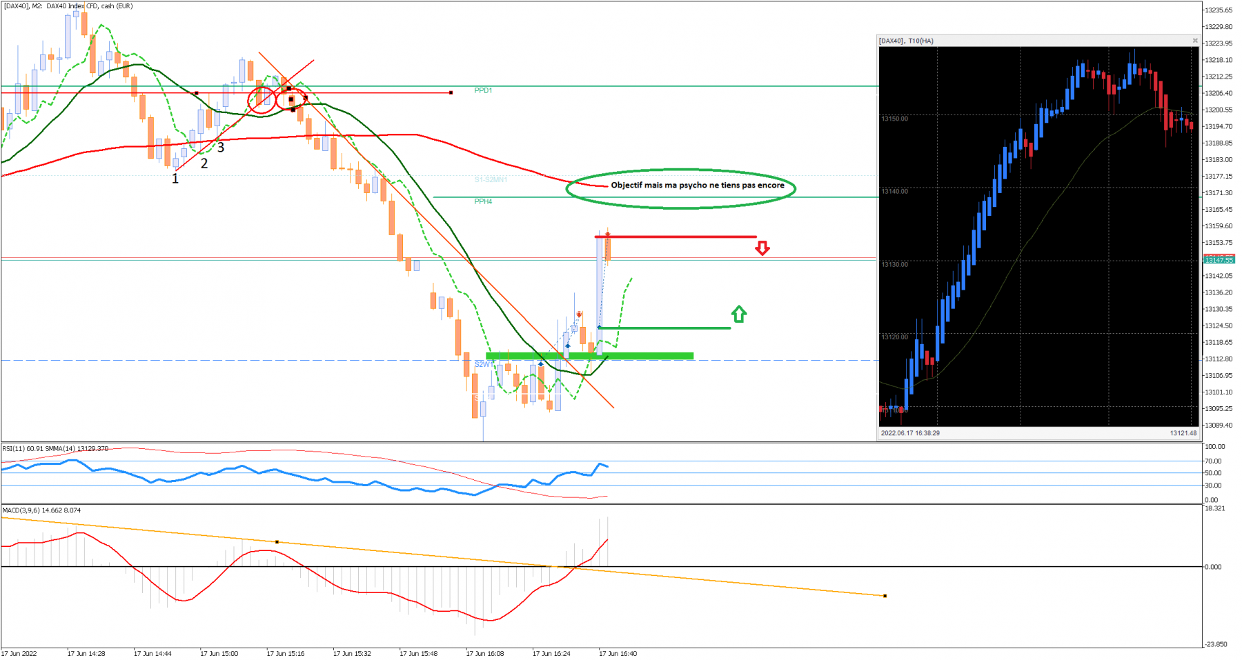 [DAX40]M2.png