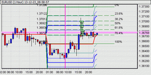 13-12-23_08-58-57_EURUSD.gif