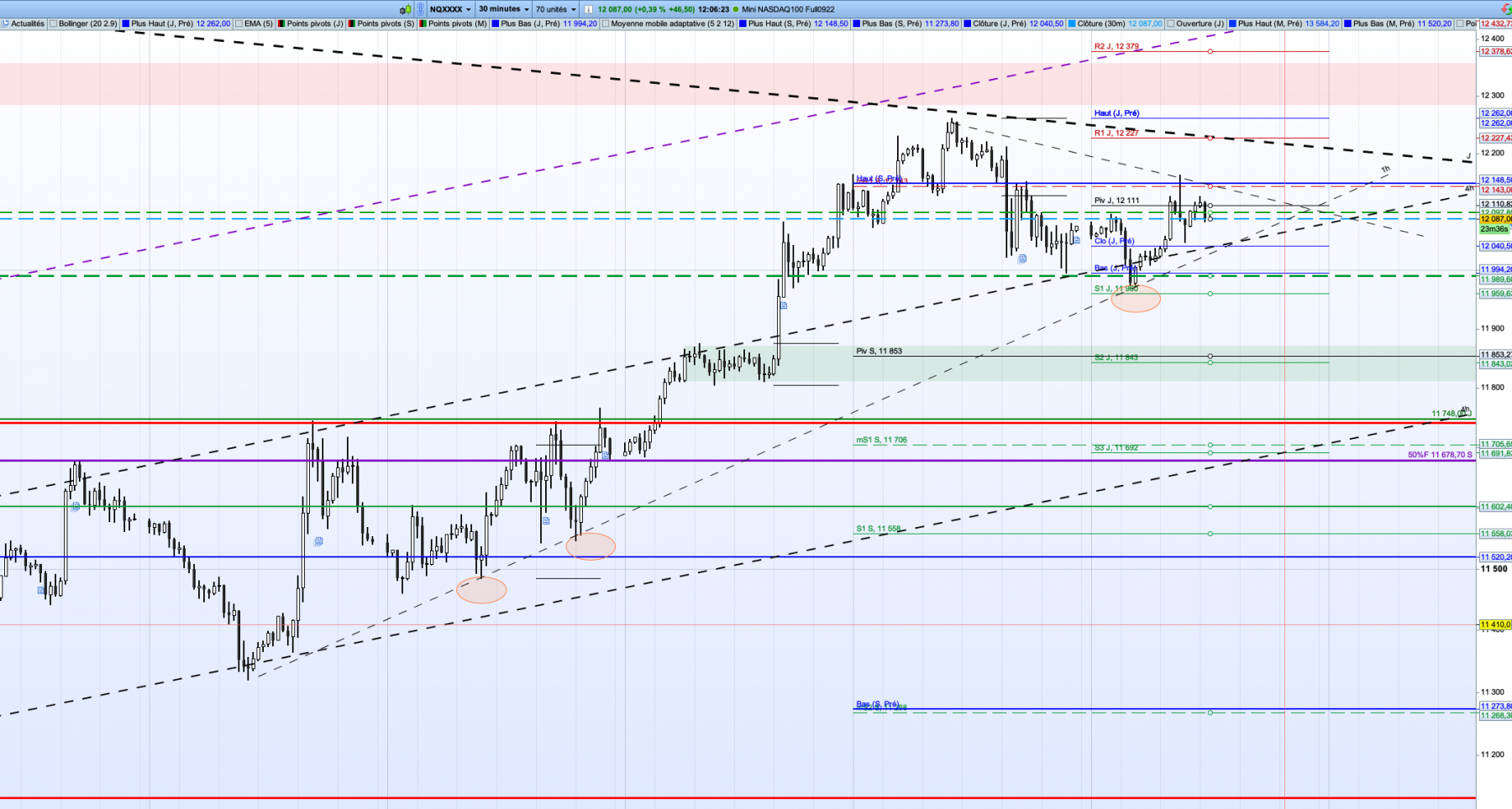 Capture d’écran 2022-06-28 à 12.06.24.png