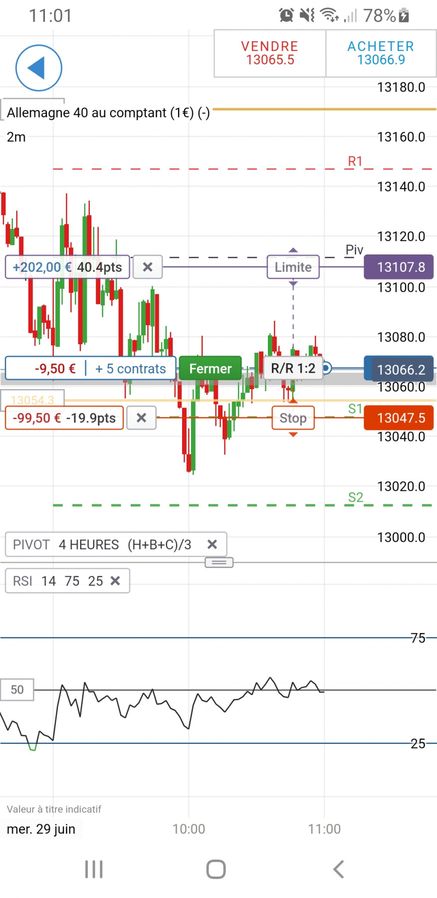 Screenshot_20220629-110147_IG Trading.jpg