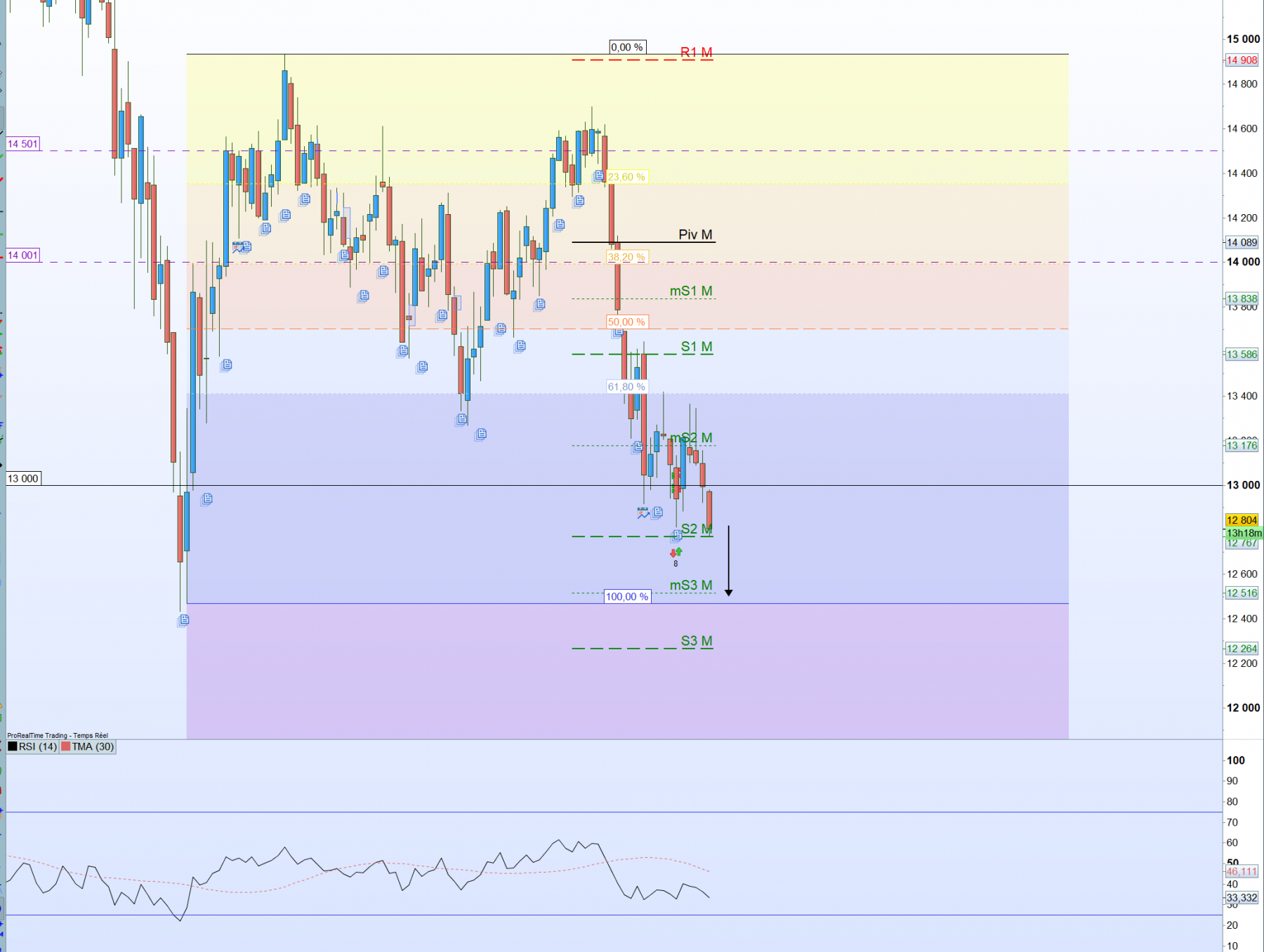 tdax.png