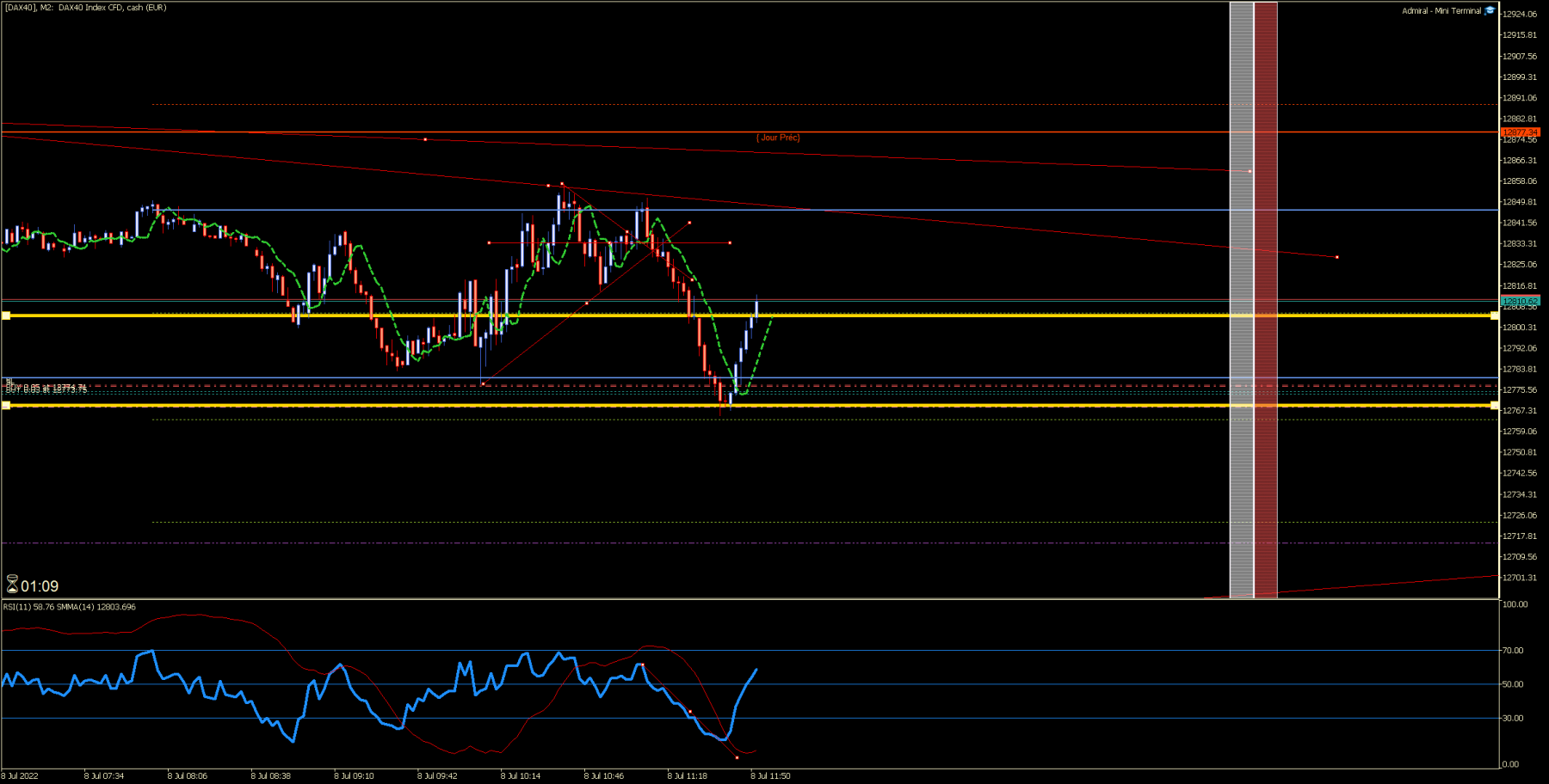 [DAX40]M2.png