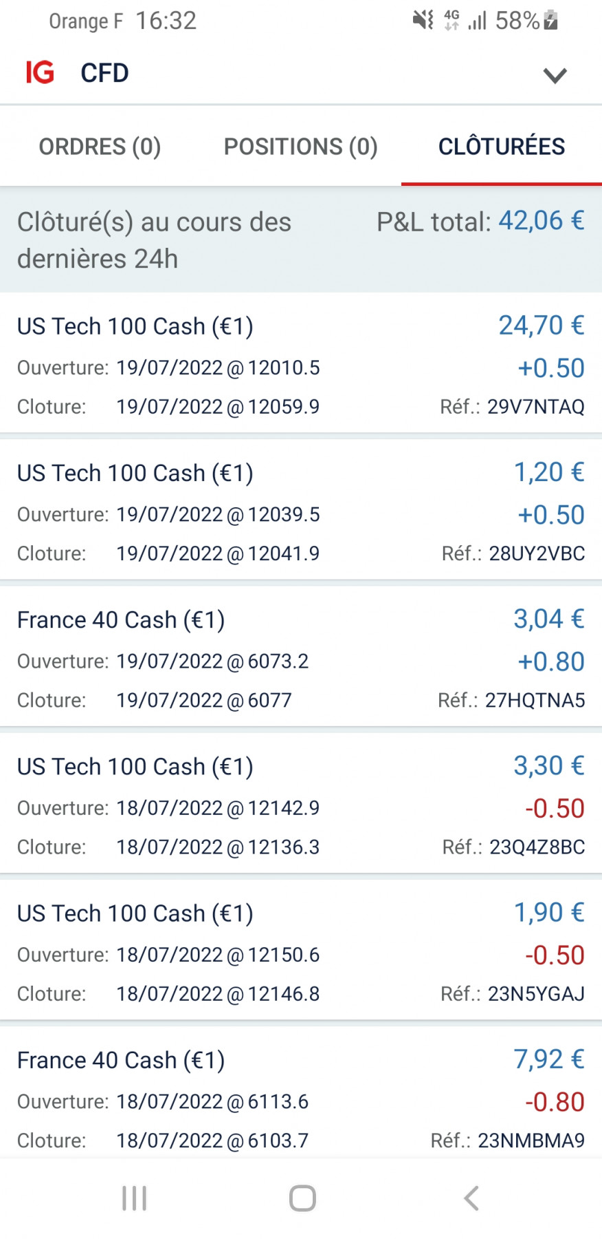 Screenshot_20220719-163257_IG Trading.jpg