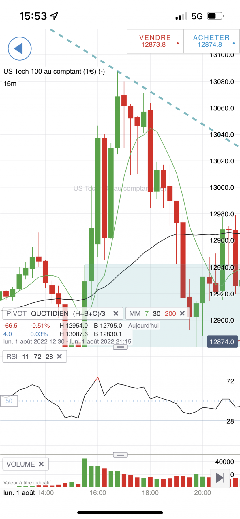 DD2EFC59-E922-412D-BA81-080ECBAC822F.png