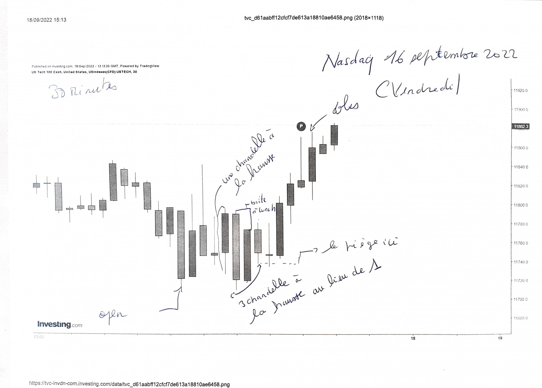 Nasdaq vendredi 16 septembre