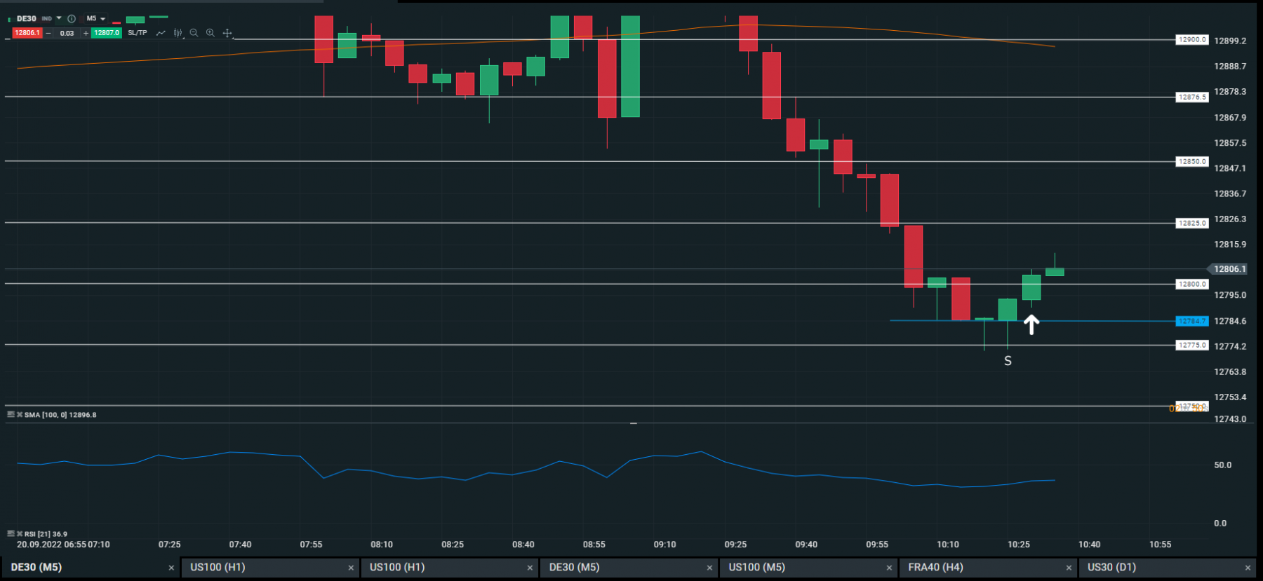 dax3.png