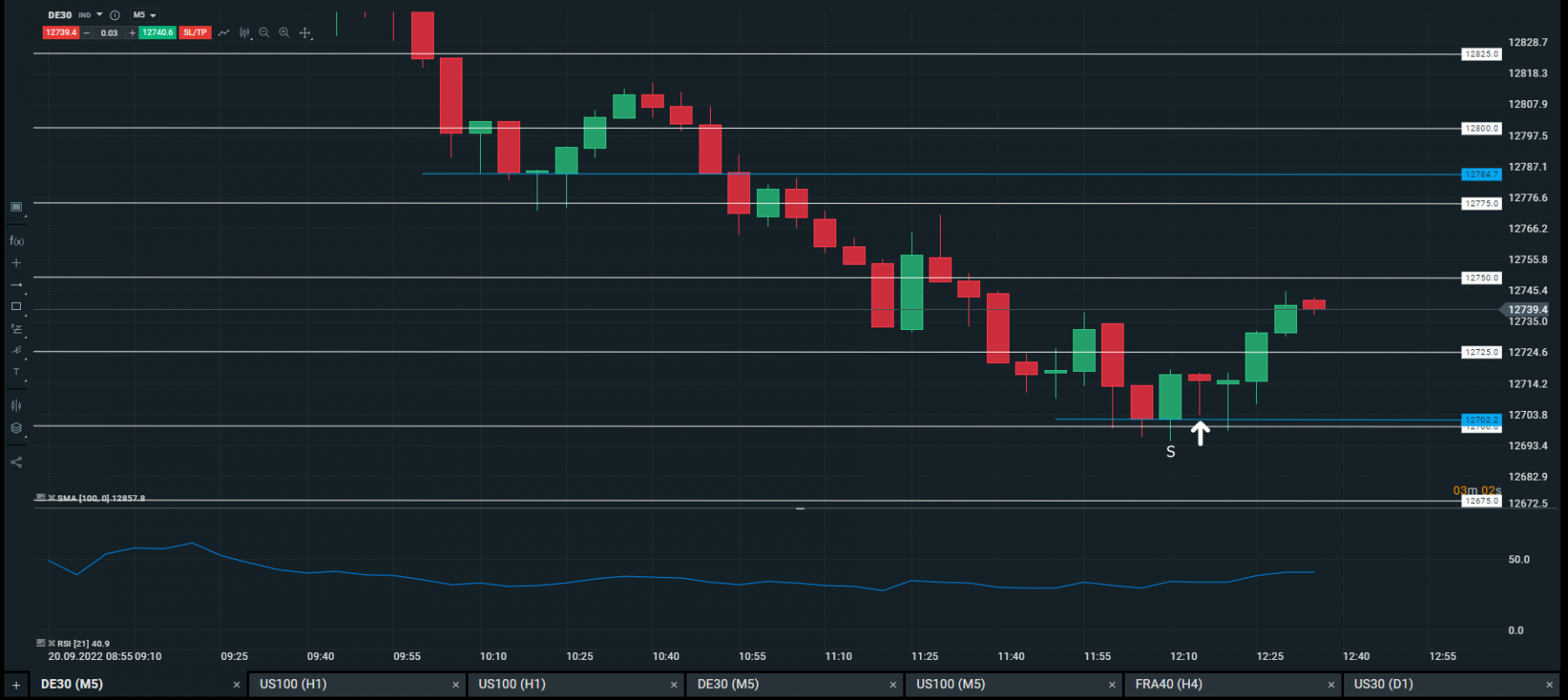 dax4.png