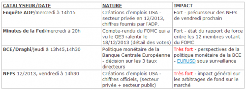 calendrier 8-10 janvier.png