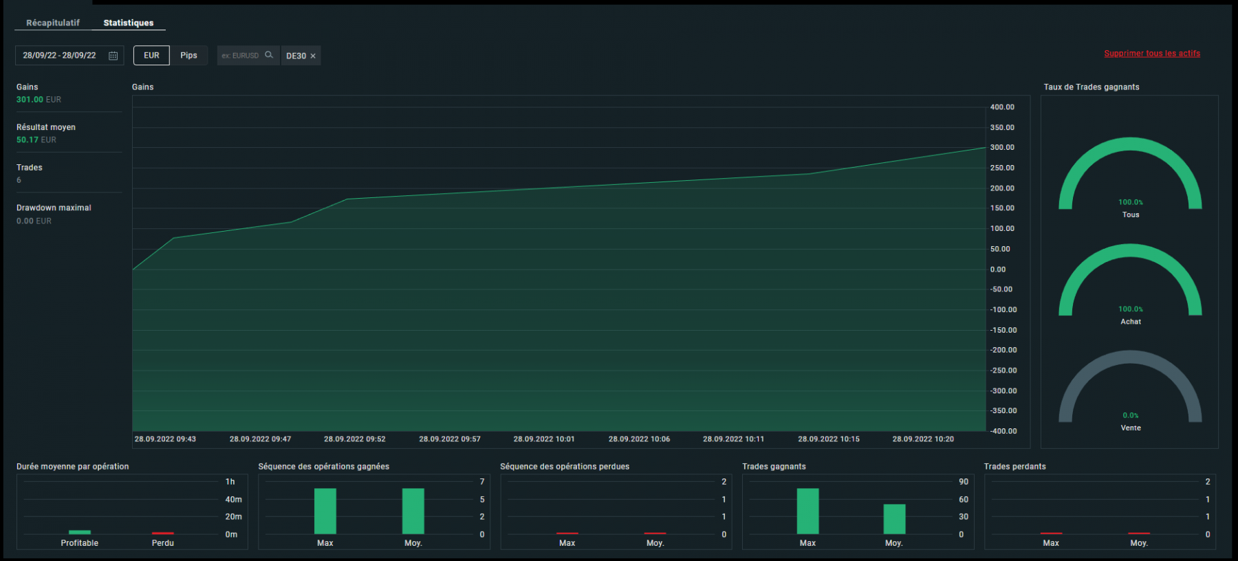 dax6.png