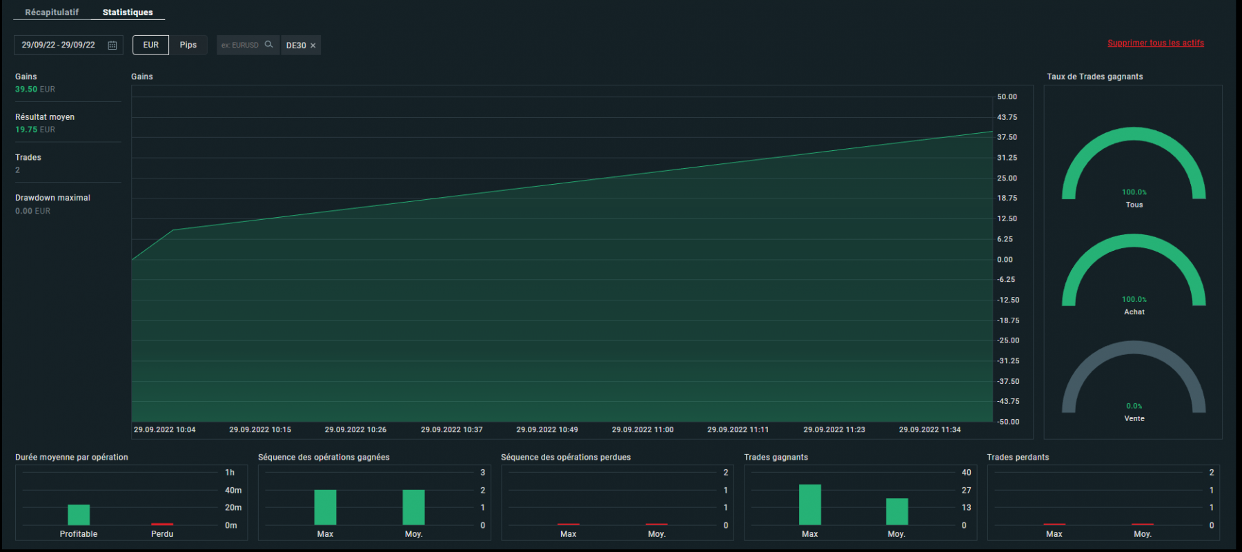 dax11.png