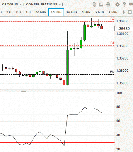 eur-usd.gif