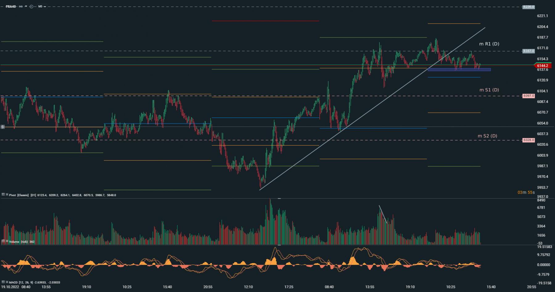 CAC40.png
