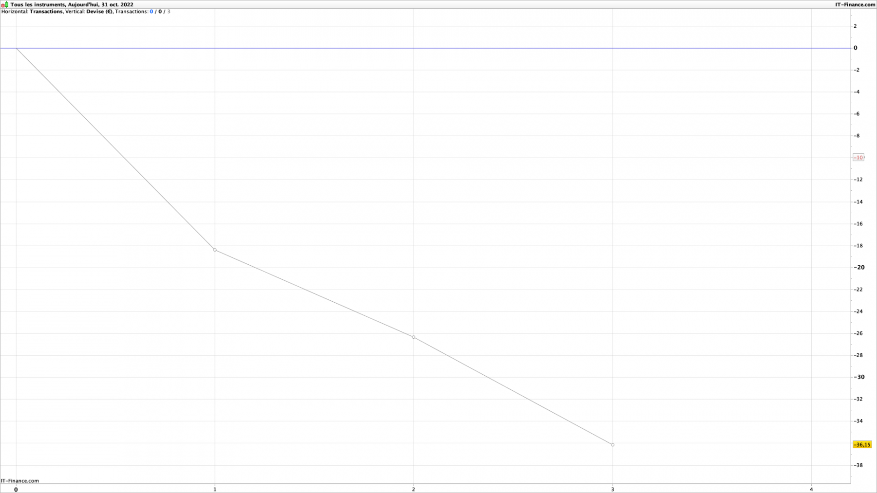 null.png