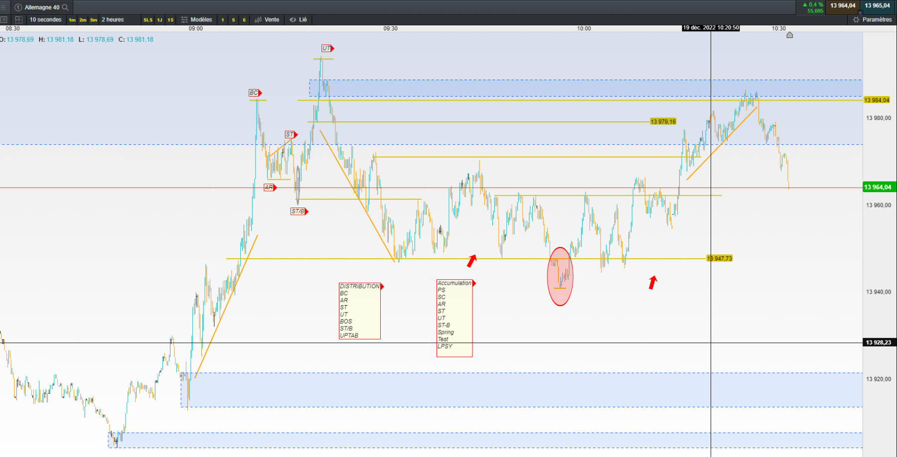 dax40  10sec