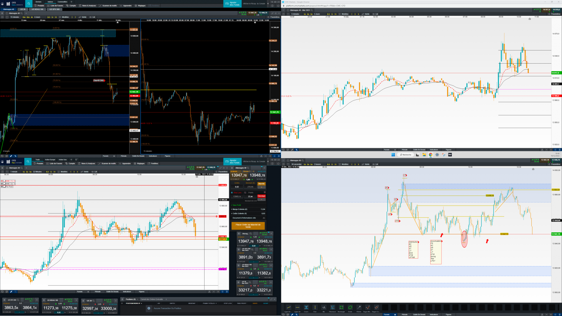 vue ensemble dax 4h  15mn