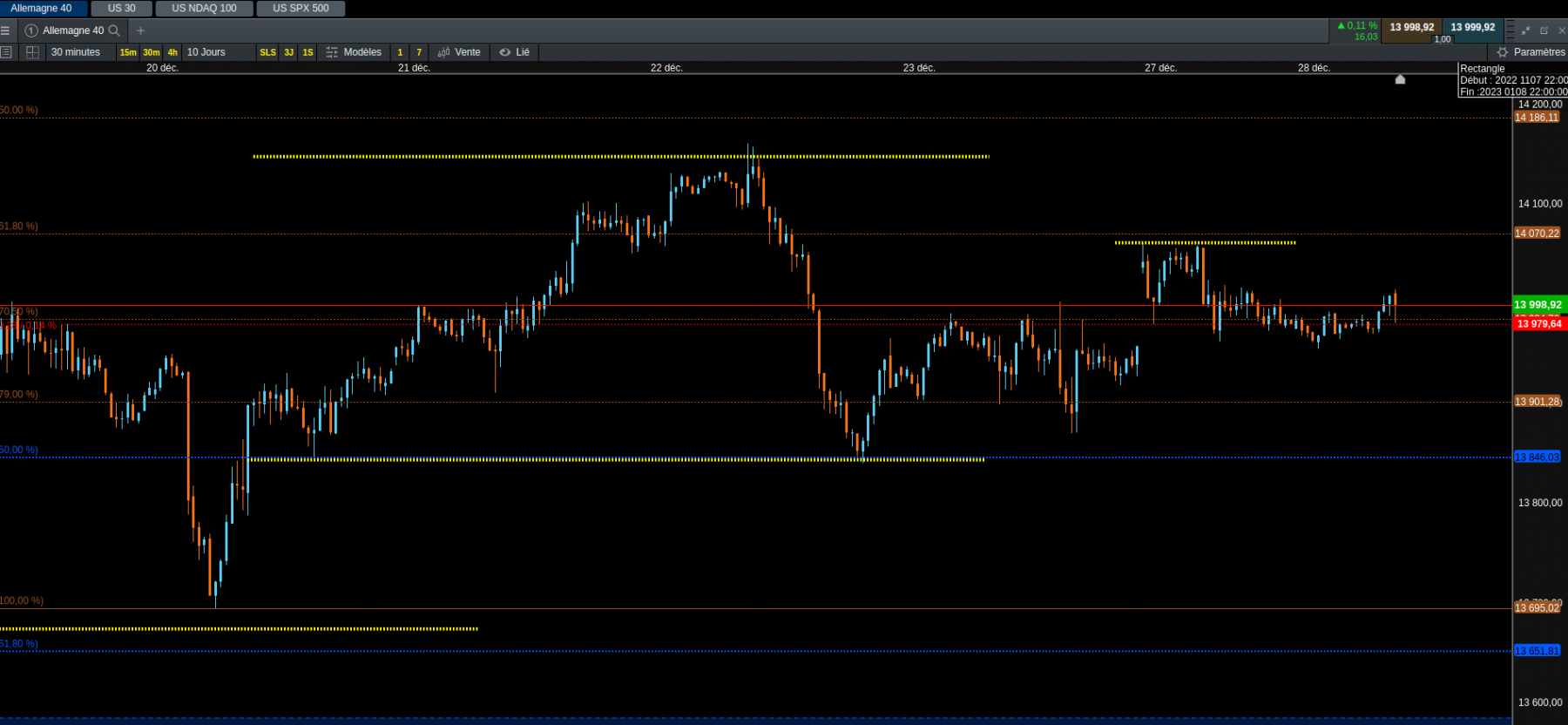 dax 30mn