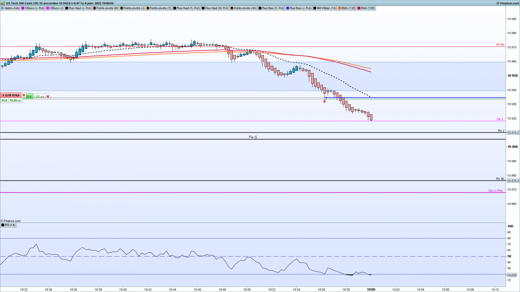 NASDAQ-15-secondes.png