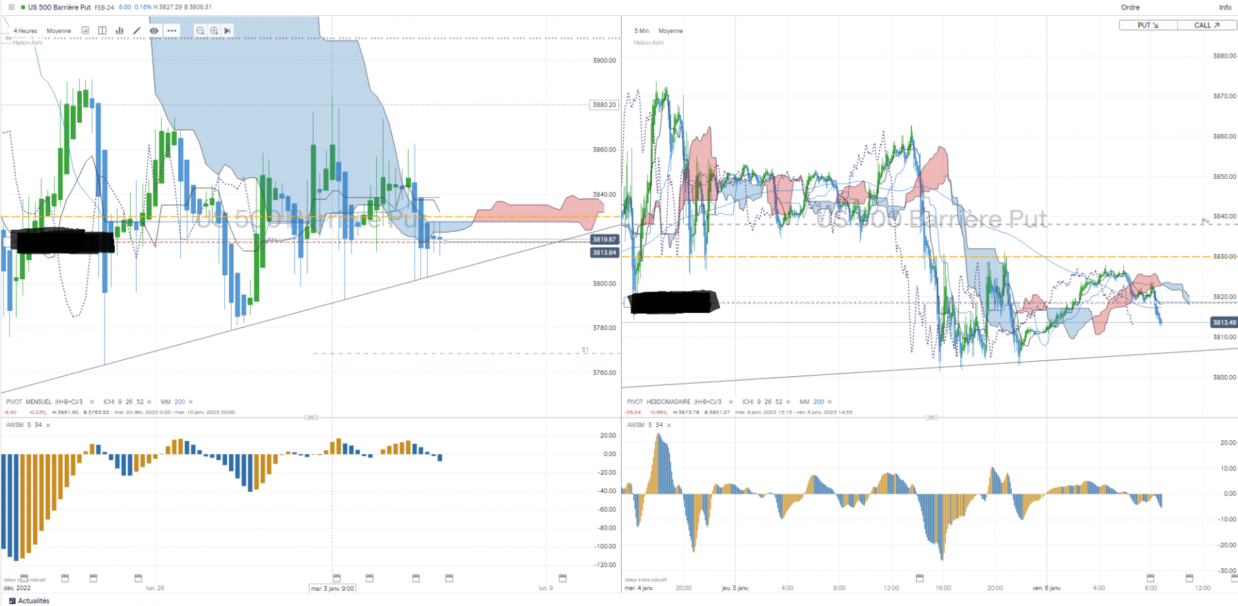 SP500.PNG