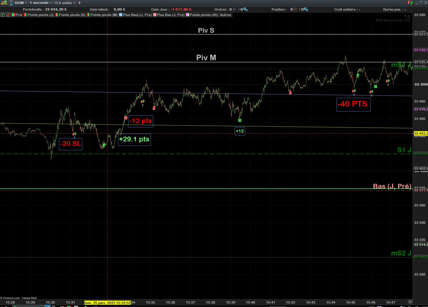 dow 1ouv.JPG