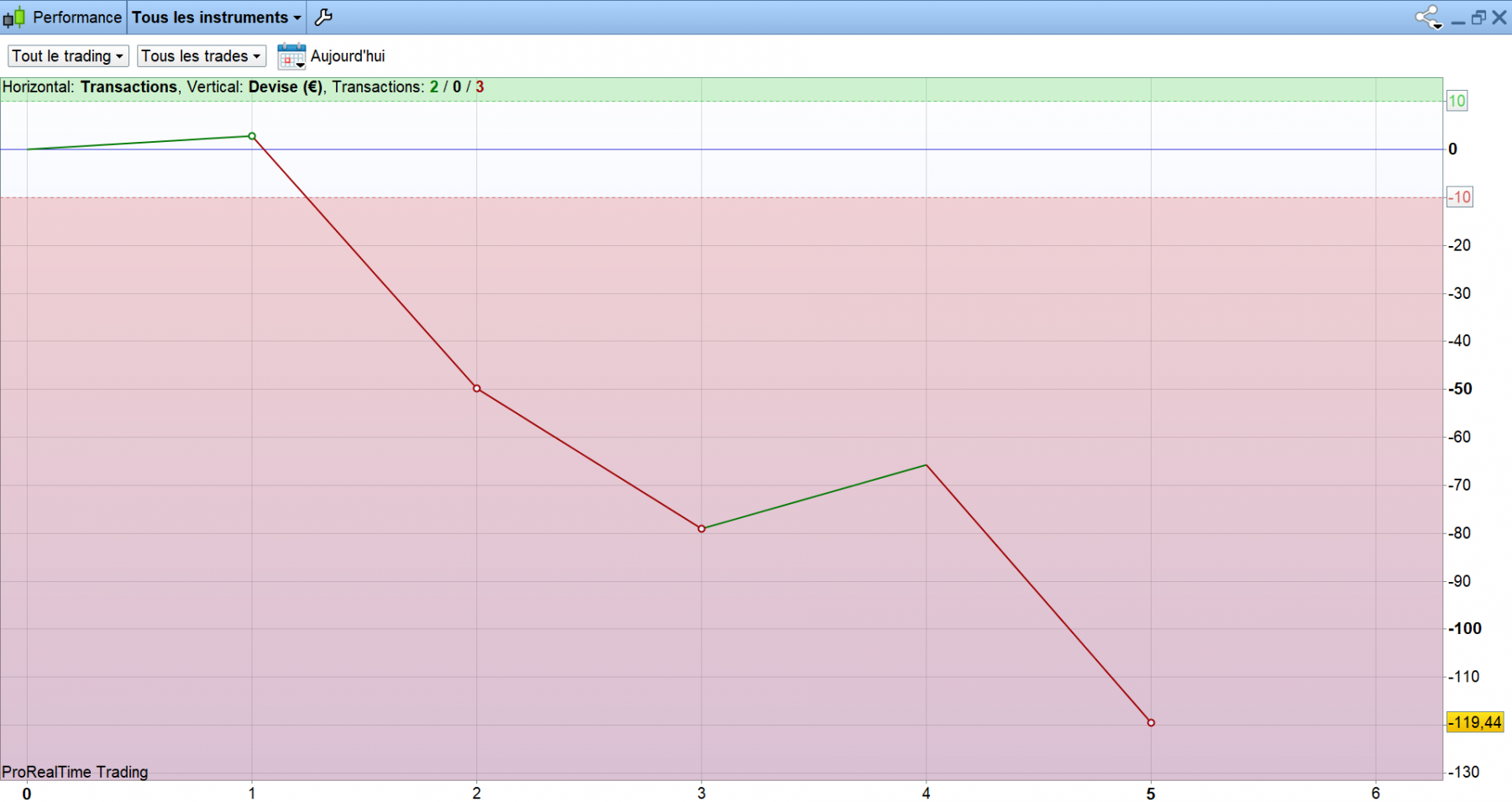 result 30.01.23 (2).png