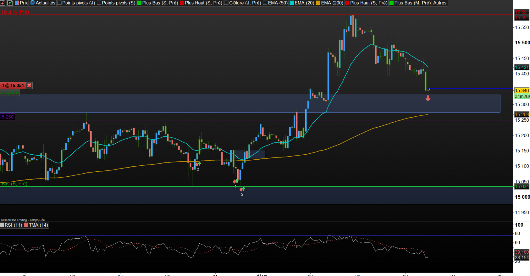 tdax.png