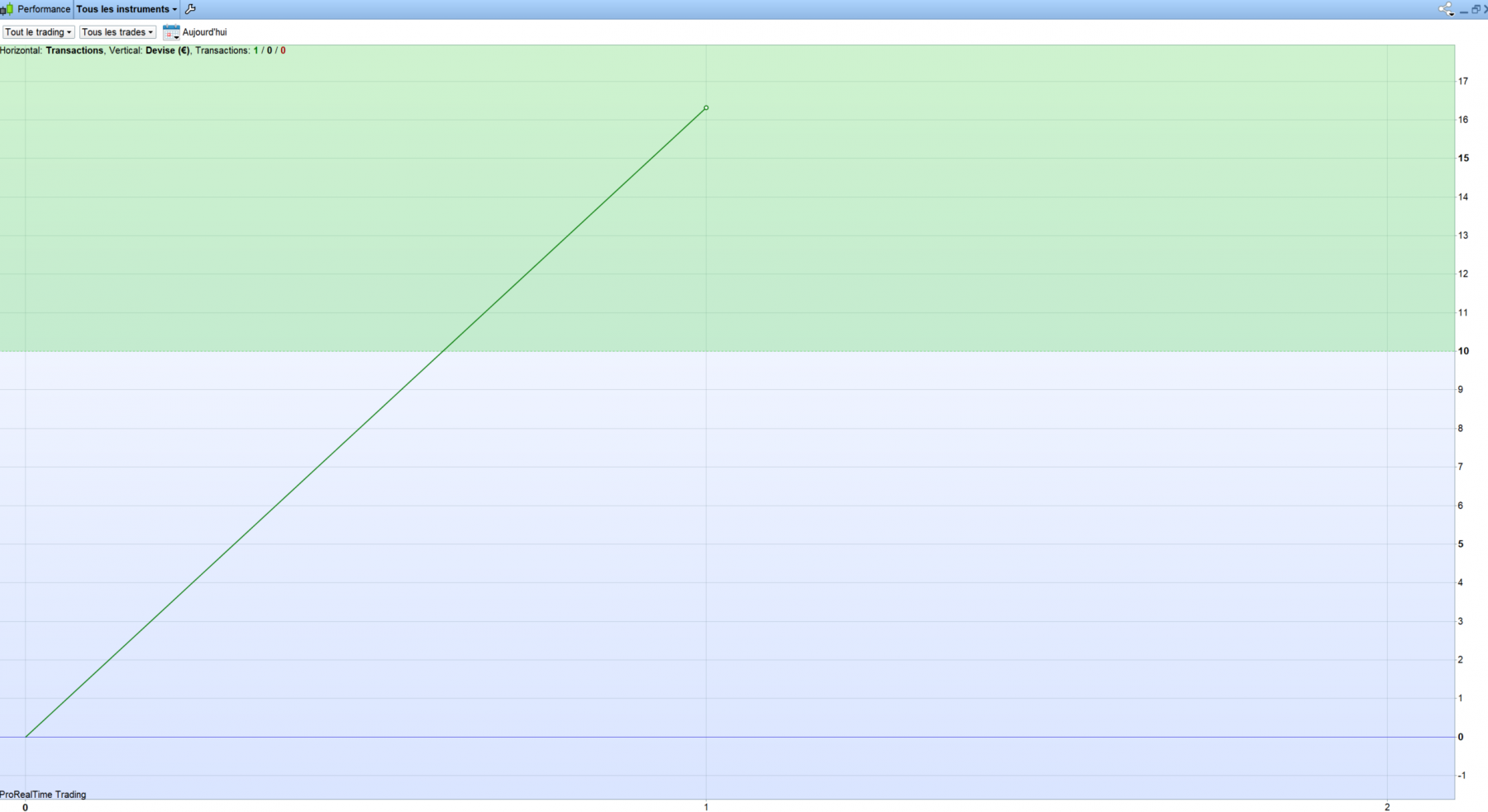 result 08.02.23.png
