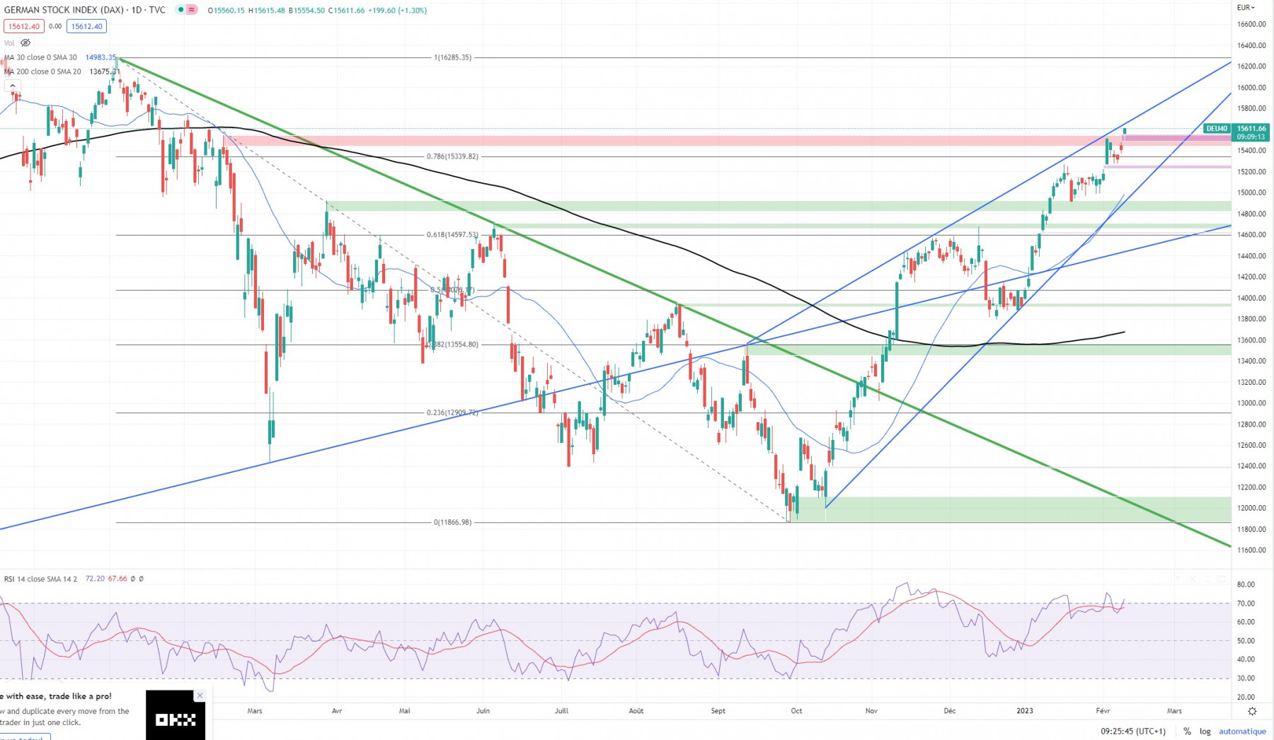 DAX CASH UTJ.jpg
