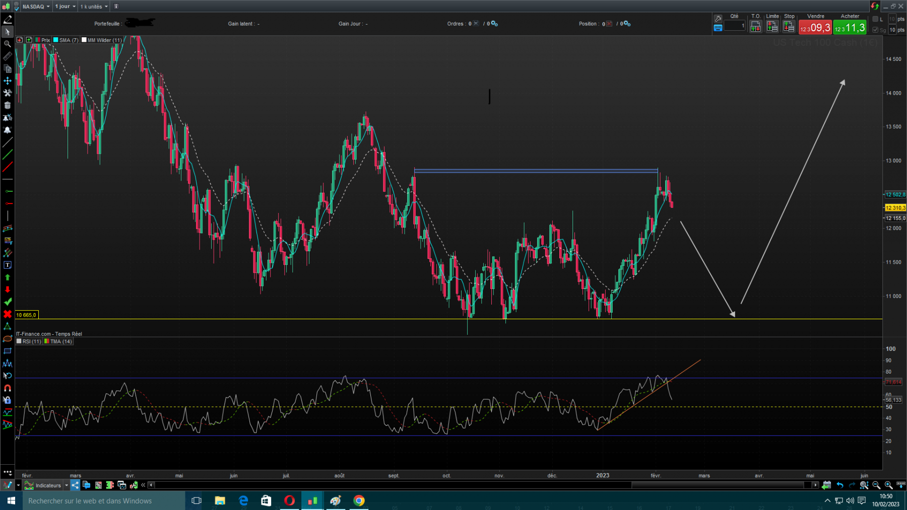 nq analyse.png